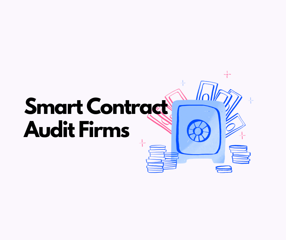 smart contract security audit header